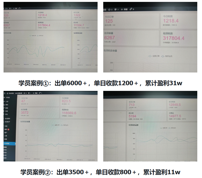 佳闻轻创：网创IP孵化开放加盟，开一个知识付费资源网站，小白也能月入5000+插图4